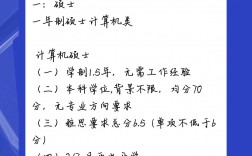 伍伦贡大学留学申请条件