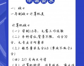 伍伦贡大学留学申请条件