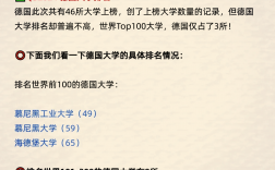 亚琛工业大学世界排名