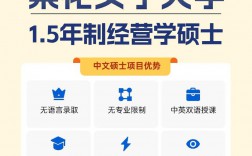 韩国梨花女子大学世界排名