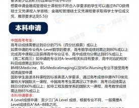 埃克塞特大学留学申请条件