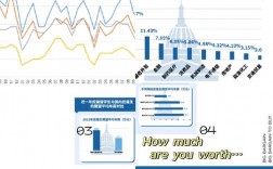 利兹大学回国就业现状