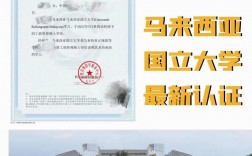 马来西亚国民大学QUT国内认可吗？含金量高吗？