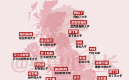 卡迪夫大学世界排名多少