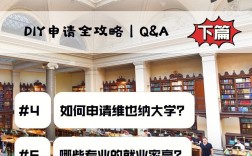 维也纳技术大学留学申请条件