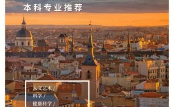 马德里自治大学王牌专业