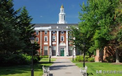 哈佛社区大学经济系