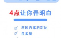 巴塞尔大学国内认可吗？含金量高吗？