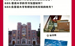 普渡大学留学申请条件
