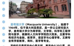 麦考瑞大学留学申请条件