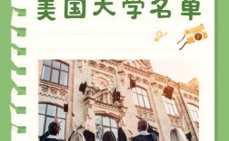 佛罗里达国际大学国际排名