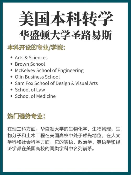 华盛顿大学在圣路易斯留学申请条件-图1