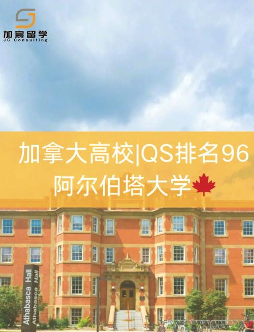 阿尔伯塔大学相当于国内什么大学-图1