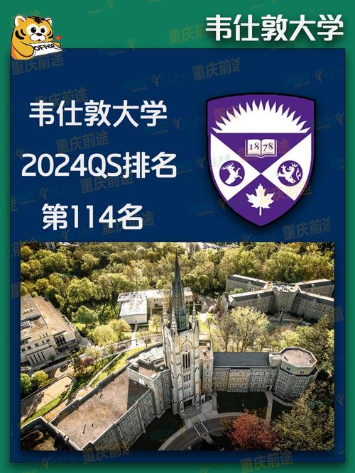 韦仕敦大学留学一年费用-图1