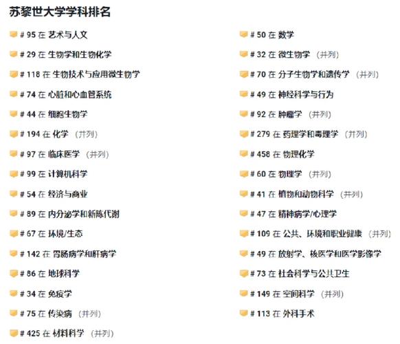苏黎世大学世界排名多少-图1