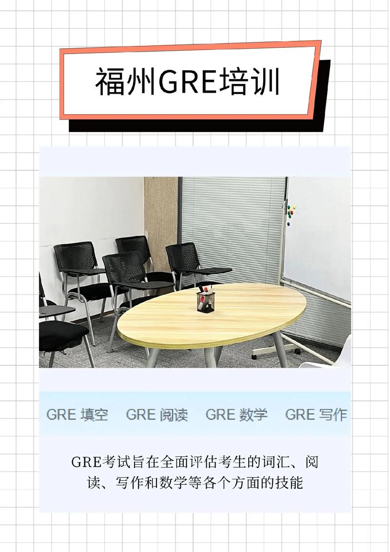 福州gre培训哪里最好-图1