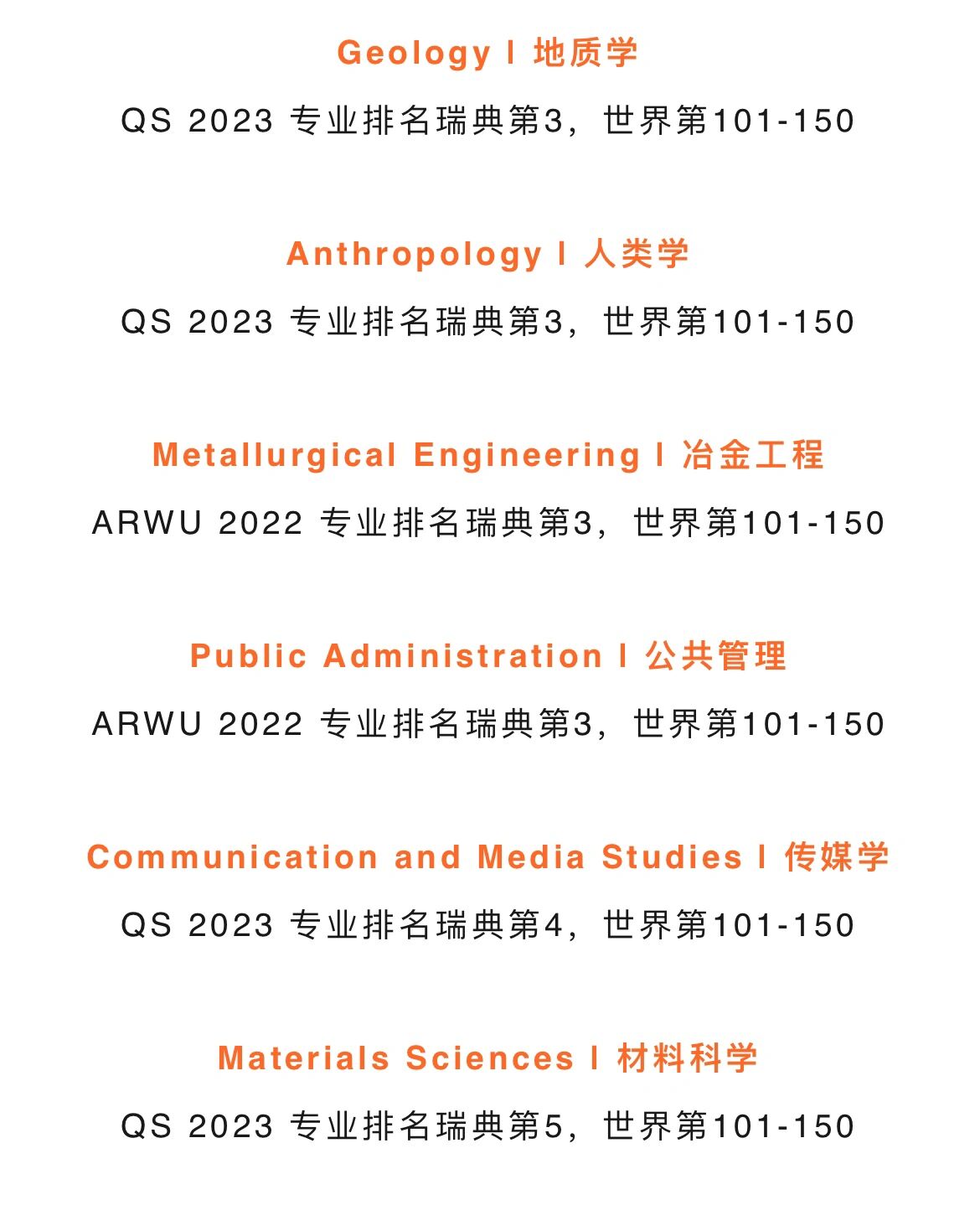 乌普萨拉大学世界排名多少-图1