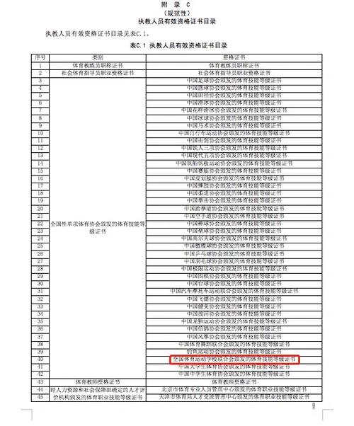 东京工业大学国内认可吗？含金量高吗？-图1