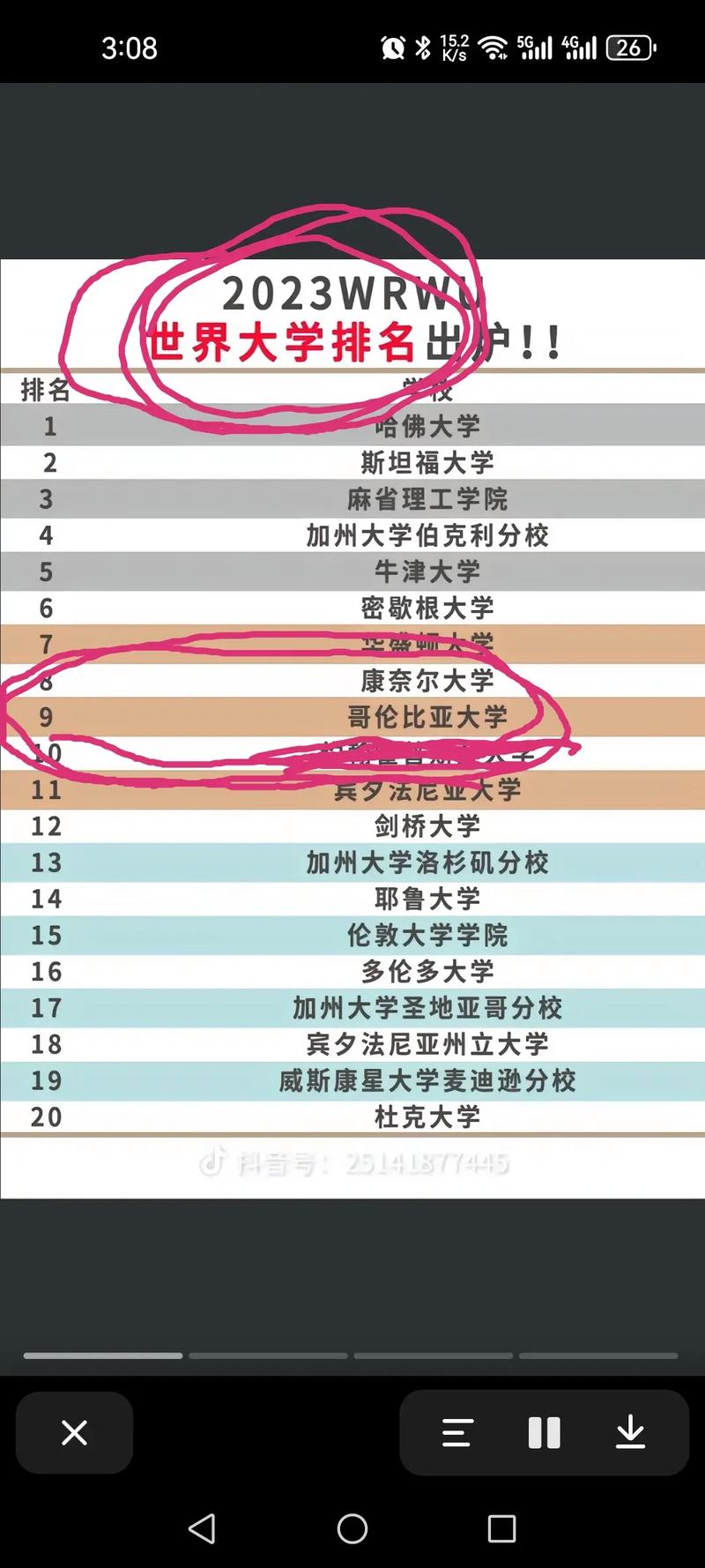 洛斯安第斯哥伦比亚大学世界排名多少(详解)-图1