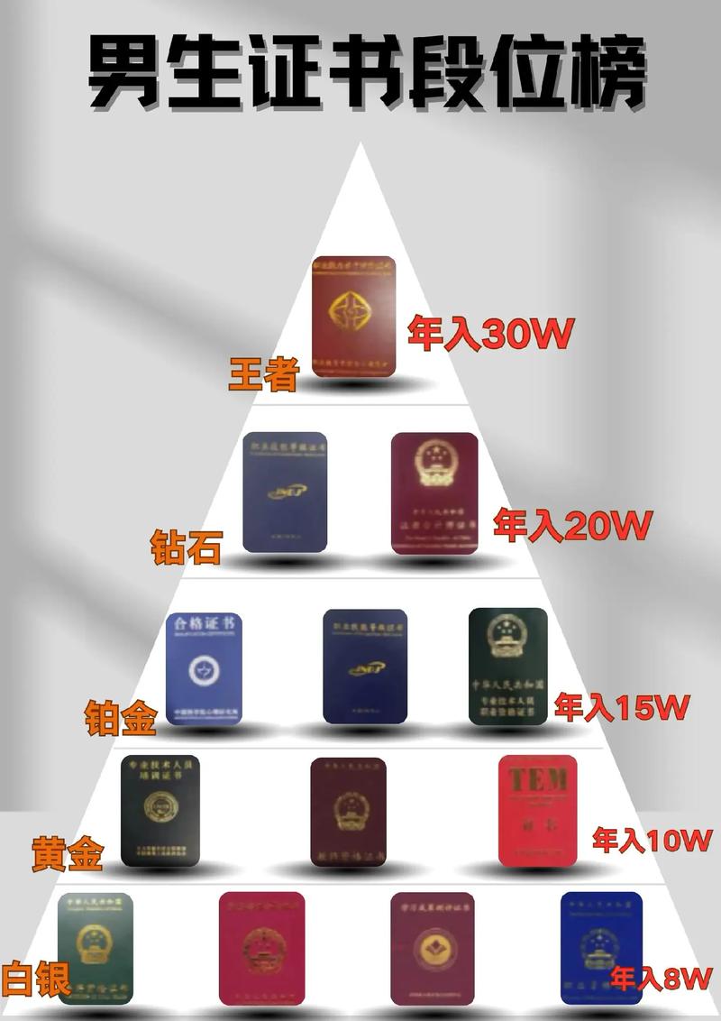 波士顿大学国内认可吗？含金量高吗？-图1