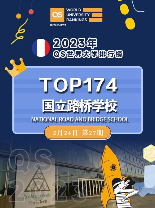 国立路桥学校相当于国内什么大学-图1