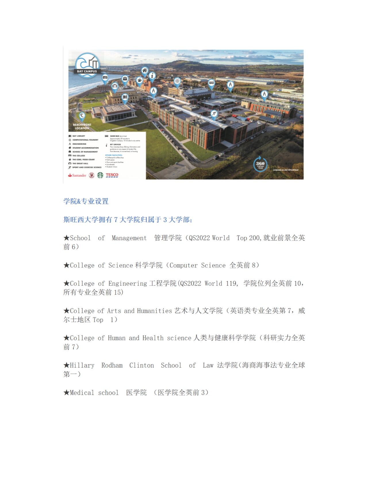 斯旺西大学qs排名-图1