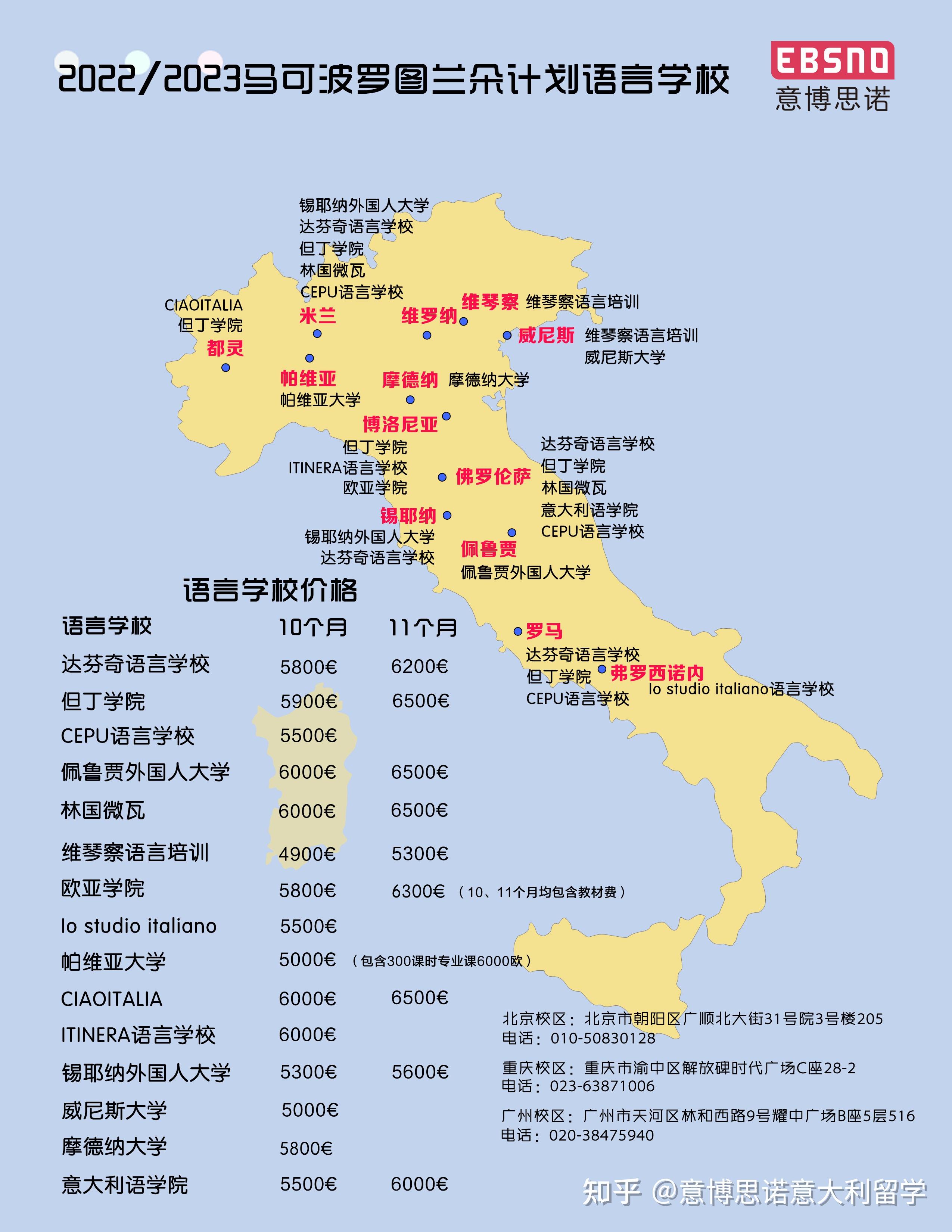 博洛尼亚大学国内认可吗？含金量高吗？-图1