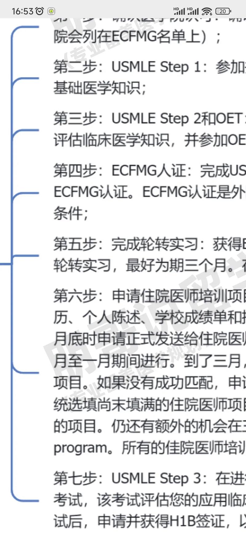 国际生申请美国医学院-图1