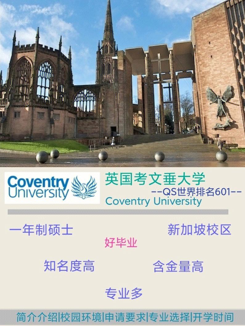 考文垂大学回国认可度-图1