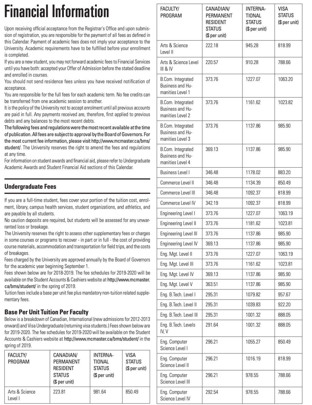 麦克马斯特大学留学一年费用-图1
