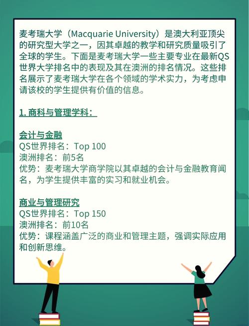麦考瑞大学王牌专业-图1