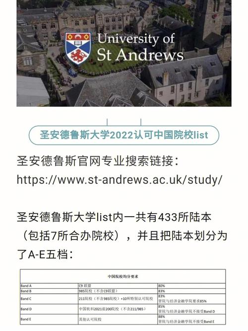 圣安德鲁斯大学国内认可吗？含金量高吗？-图1