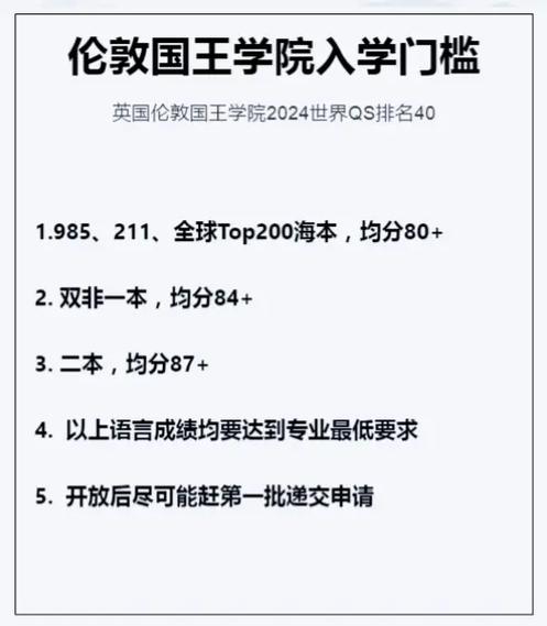 伦敦国王学院世界排名多少-图1