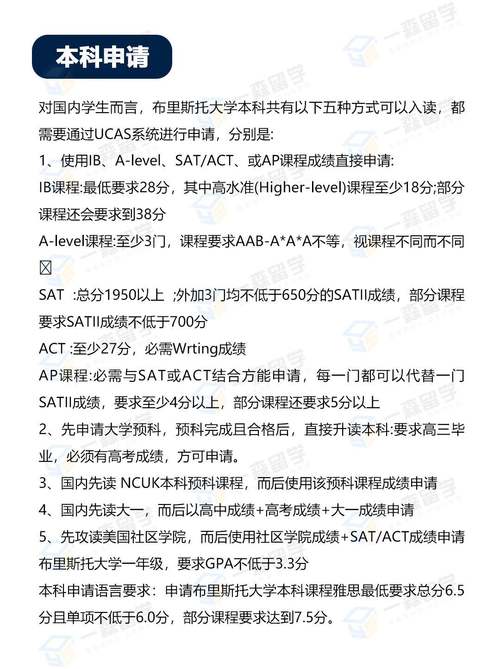 布里斯托大学留学申请条件-图1