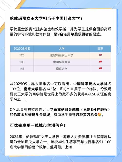 伦敦玛丽女王大学相当于国内哪所大学-图1