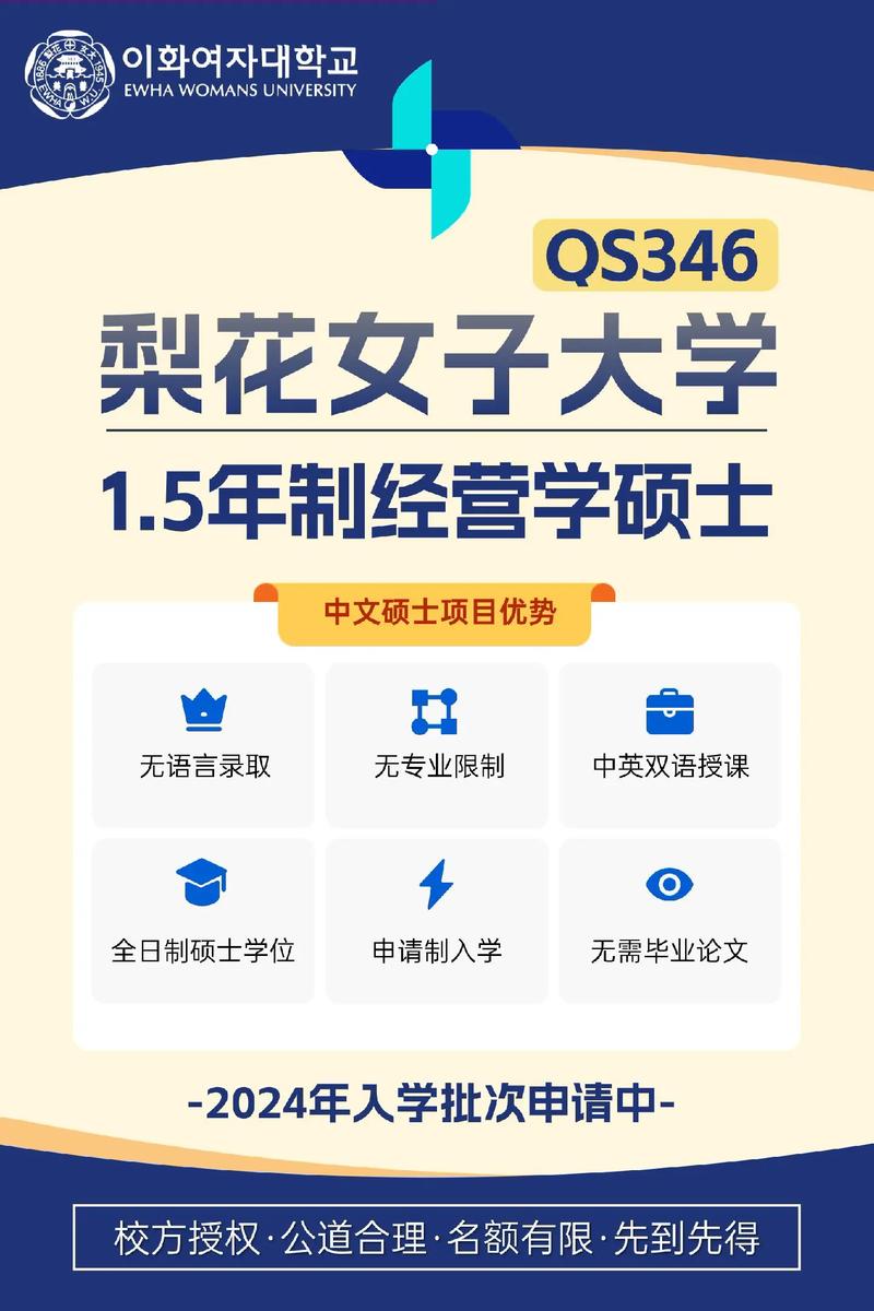 韩国梨花女子大学世界排名-图1