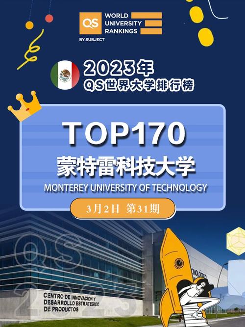 蒙特雷科技大学国内认可吗？含金量高吗？-图1