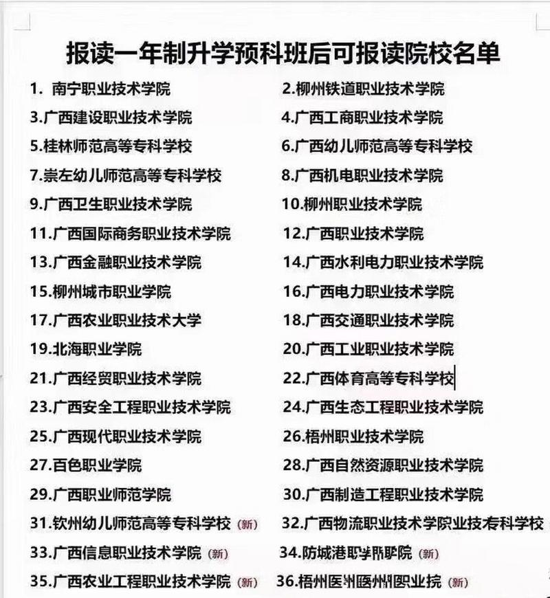 广西大学预科班报考条件-图1