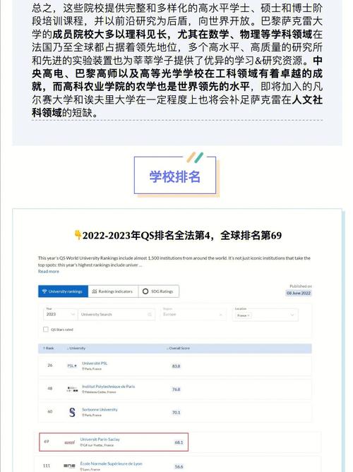 巴黎萨克雷大学留学一年费用-图1