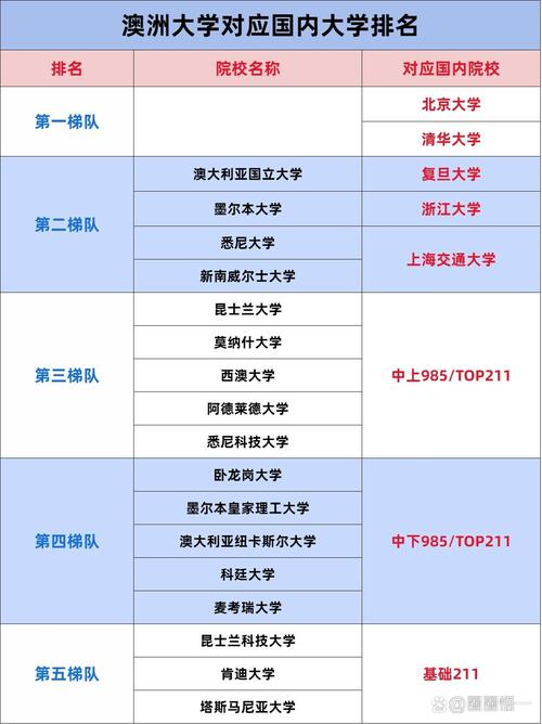 海德堡大学相当于国内什么大学-图1