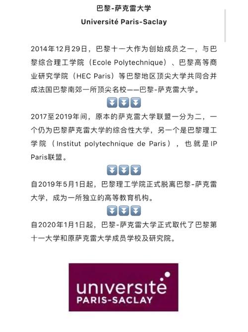 巴黎萨克雷大学留学申请条件-图1