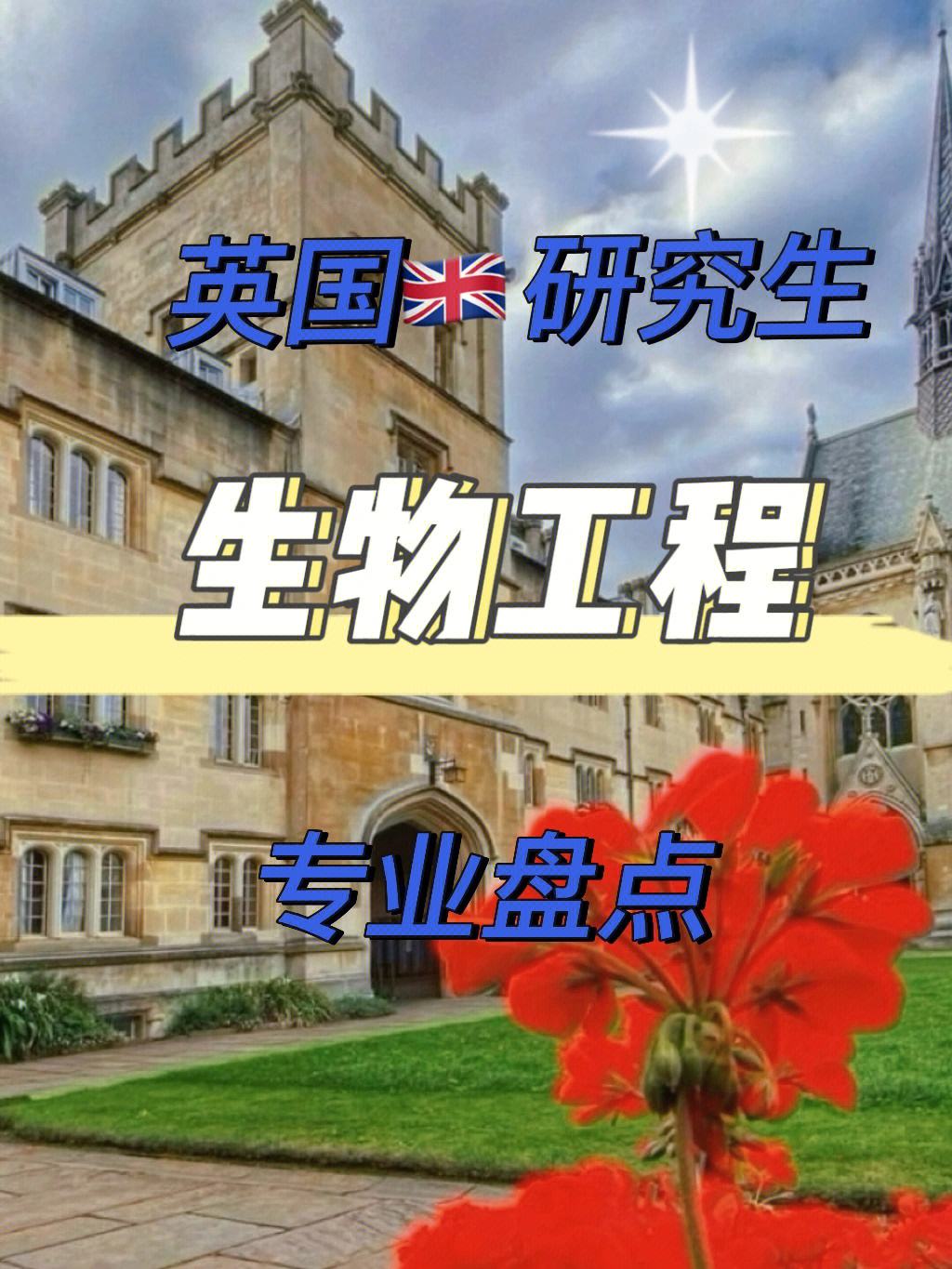 留学英国生物工程专业-图1