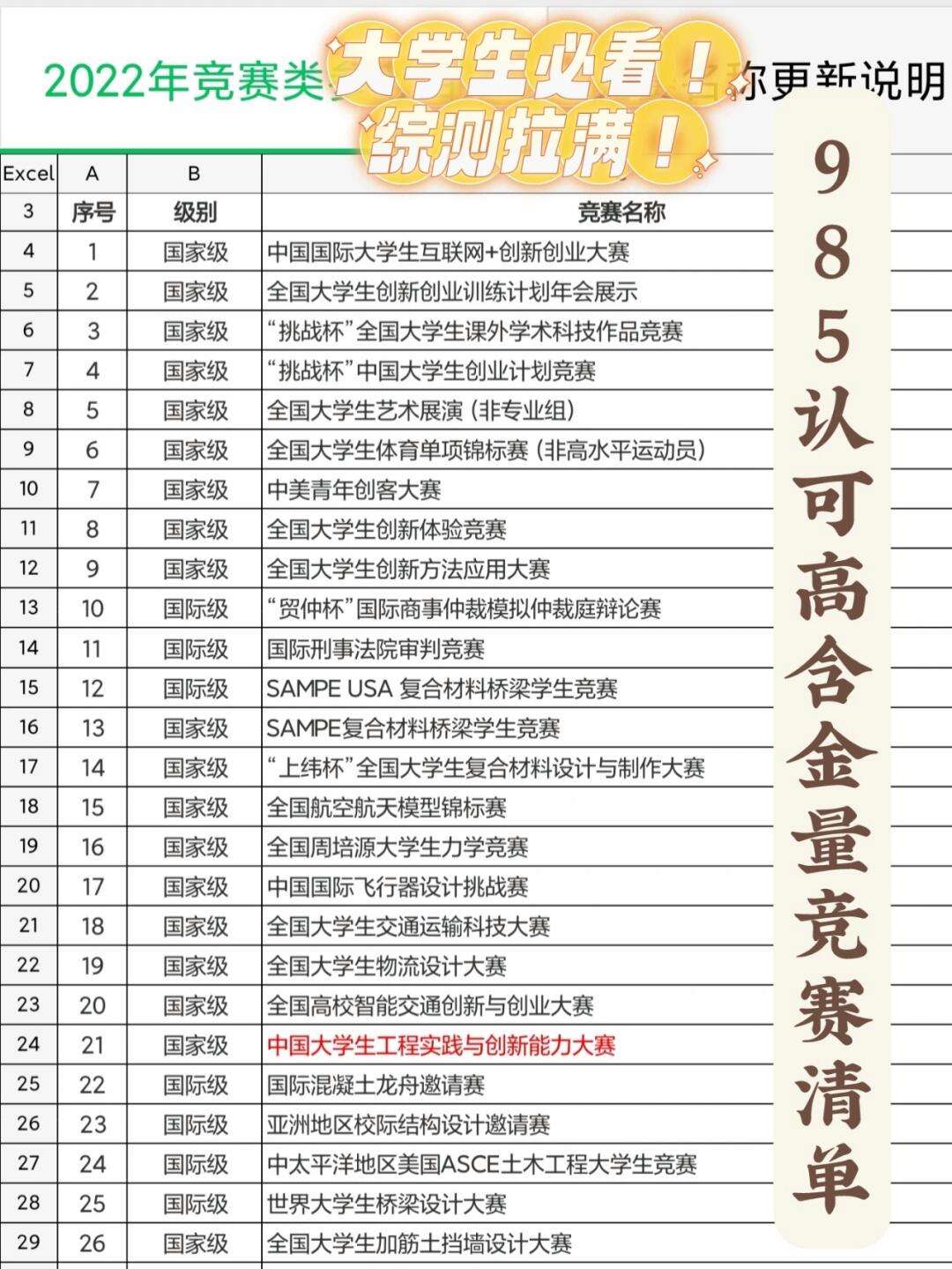 斯德哥尔摩大学国内认可吗？含金量高吗？-图1