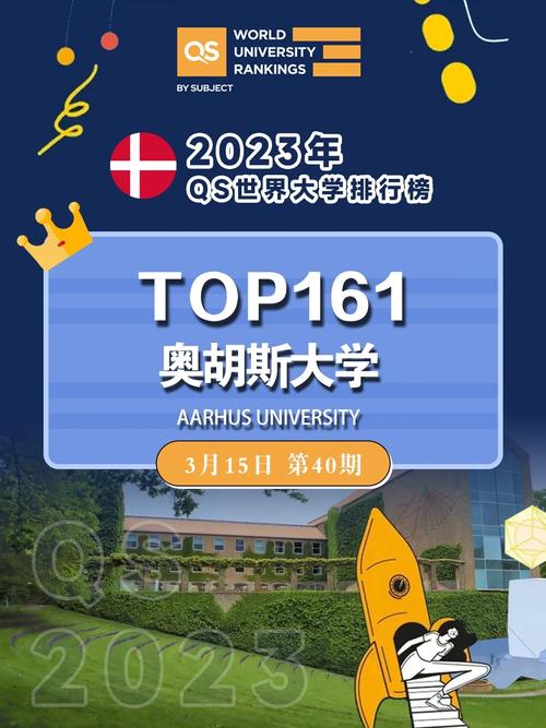 奥胡斯大学王牌专业-图1