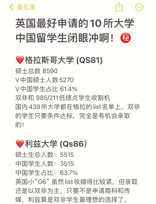 布里斯托大学相当于中国-图1