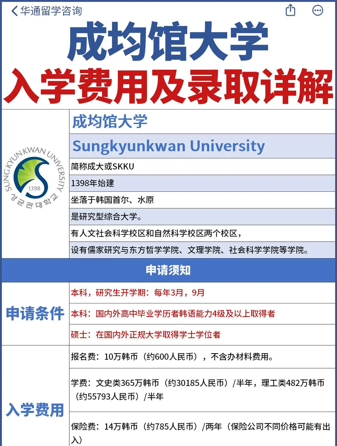 成均馆大学留学申请条件-图1