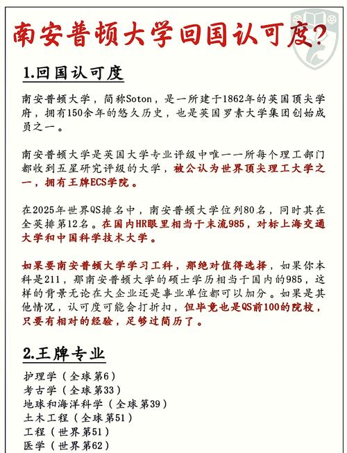 南安普敦大学国内认可吗？含金量高吗？-图1