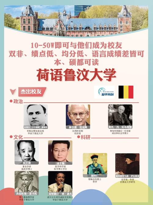 法语天主教鲁汶大学国内认可吗？含金量高吗？-图1