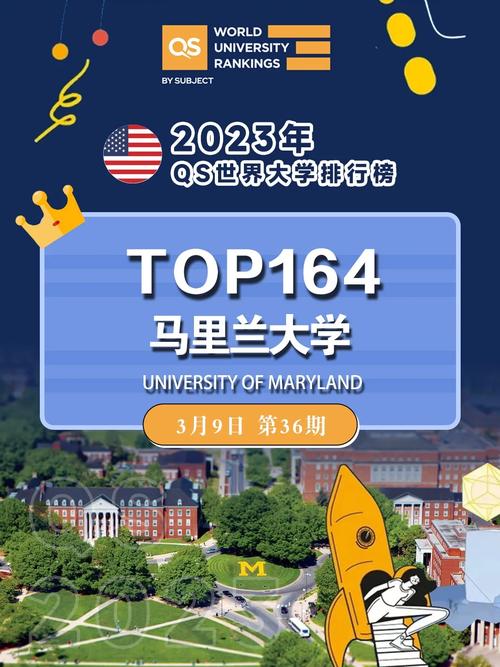 马里兰大学相当于中国什么大学-图1