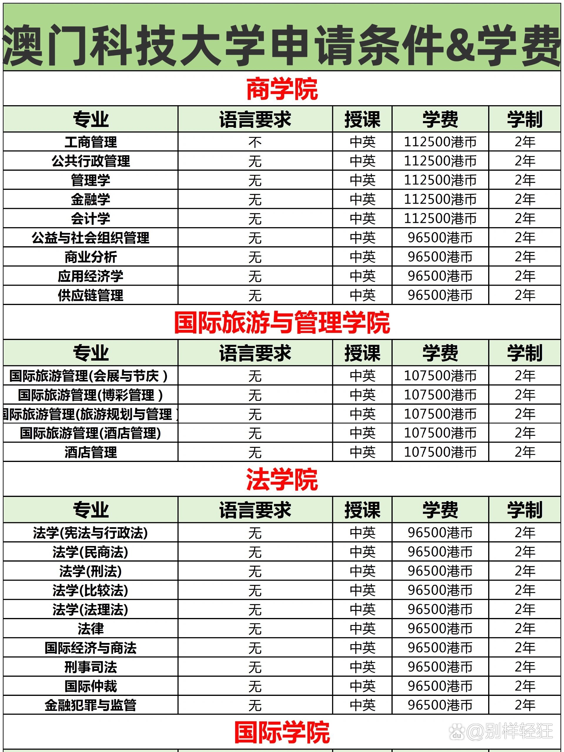 浦项科技大学留学申请条件-图1